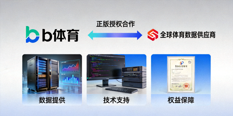 b体育与全球体育数据供应商正版授权合作示意图